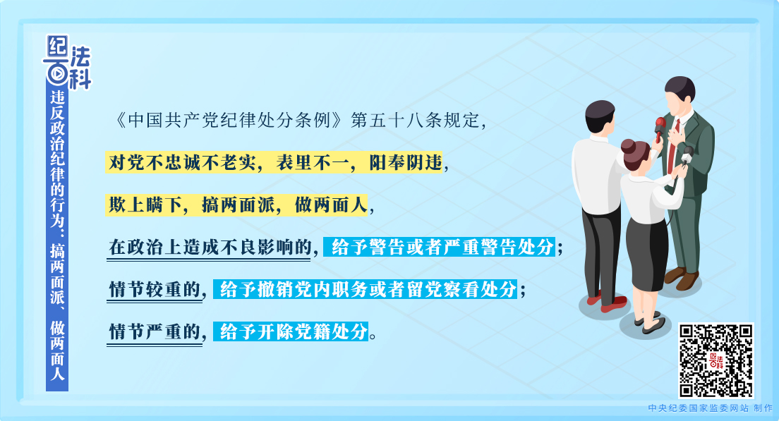 纪法百科丨违反政治纪律的行为：搞两面派、做两面人